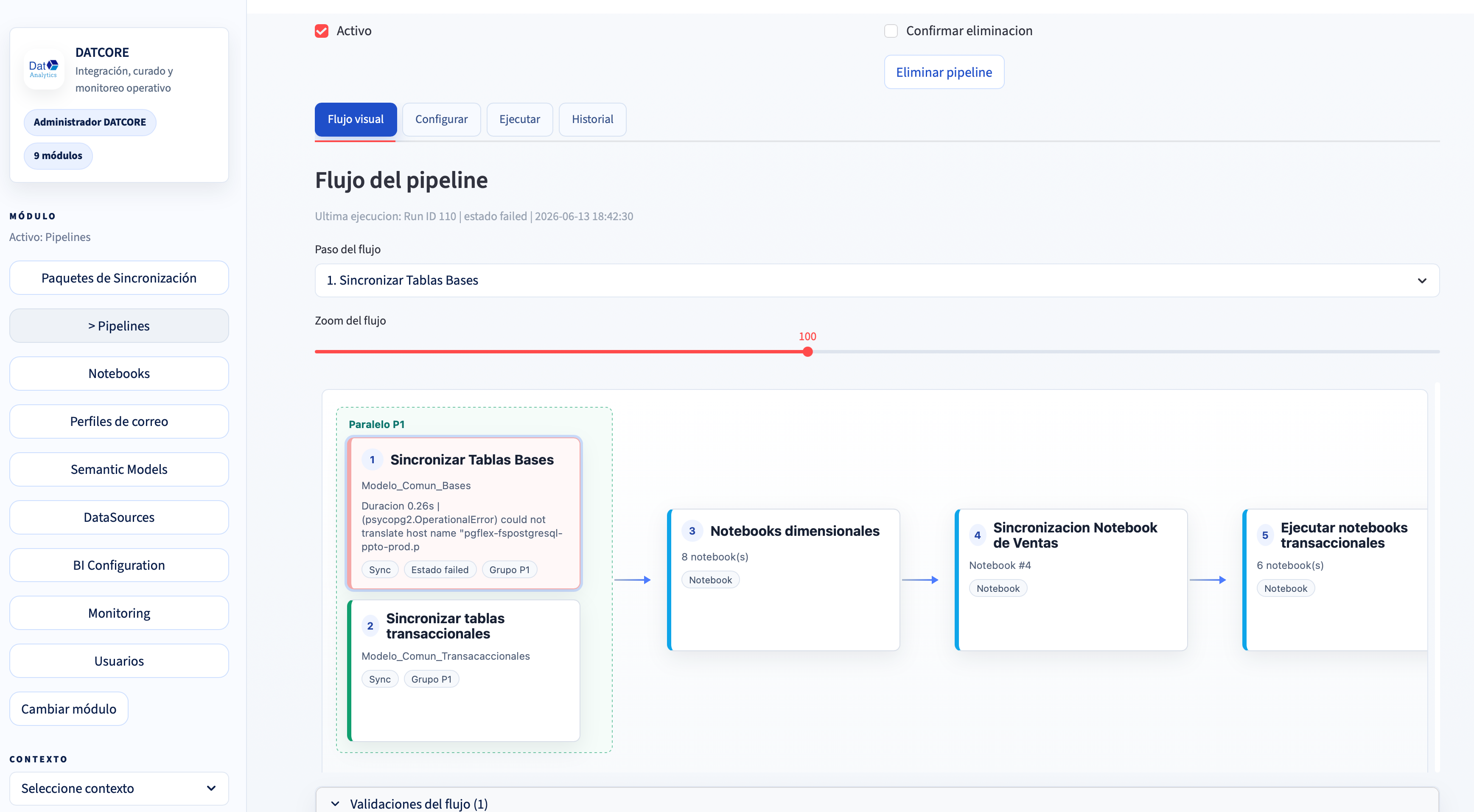 Paquetes de sincronización de DatCore