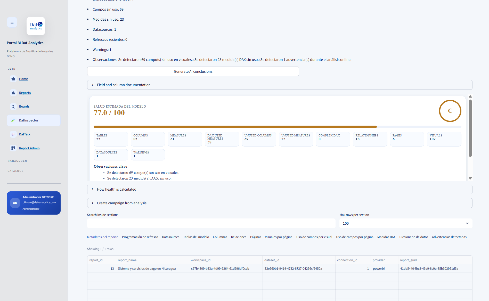 Análisis técnico en DatInspector