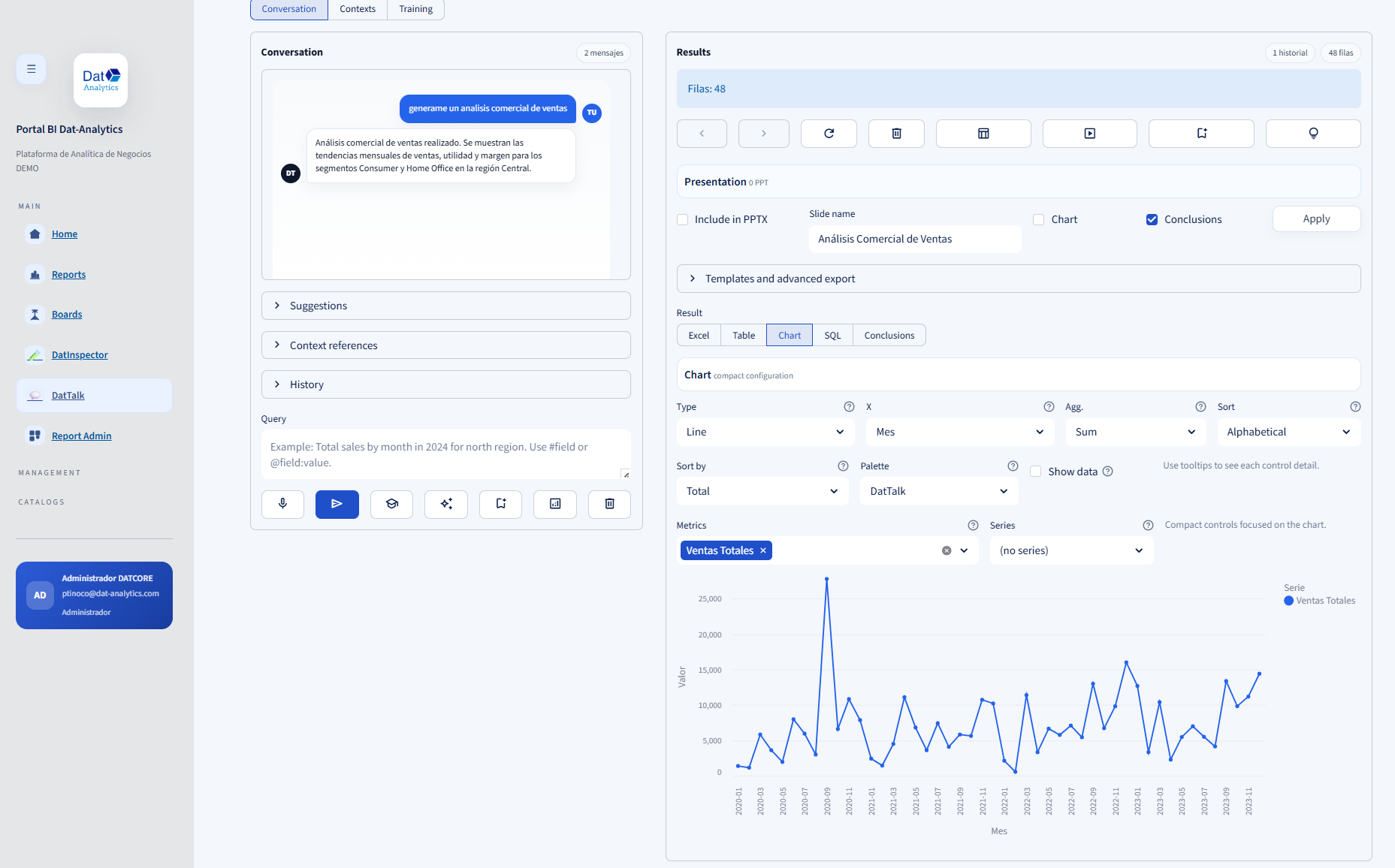 Visualización analítica en DatTalk