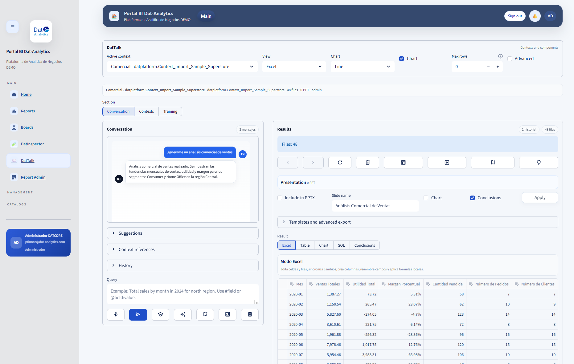 Conversación analítica de DatTalk